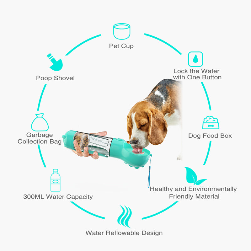 PawNest™ Portable Dog Water Bottle